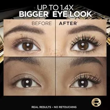 L’Oréal Paris Voluminous Panorama Mascara, Volumizing and Lengthening Mascara, Waterproof Longwear and Smudge Resistant Make Up, Black, 0.33 Fl Oz