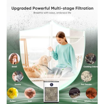 FRESHDEW Air Purifier for Home 2300ft² With Smart Features