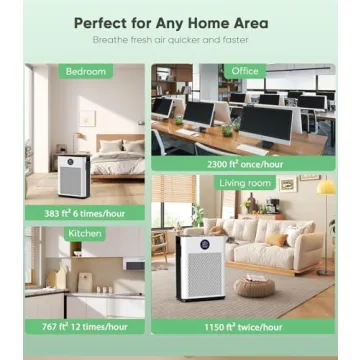 FRESHDEW Air Purifier for Home 2300ft² With Smart Features