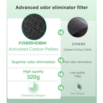 FRESHDEW Air Purifier for Home 2300ft² With Smart Features