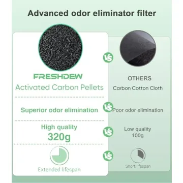 FRESHDEW Air Purifier for Home 2300ft² With Smart Features