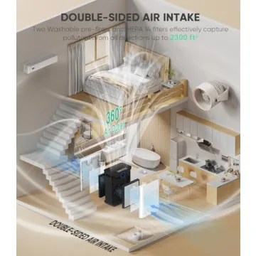 FRESHDEW Air Purifier for Home 2300ft² With Smart Features