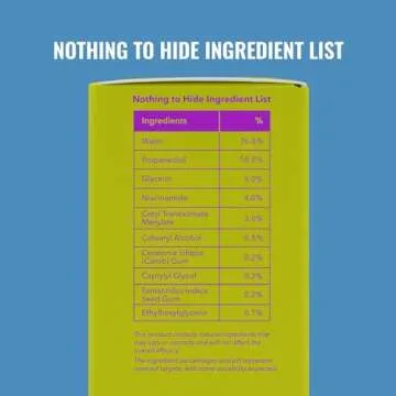 Good Molecules Discoloration Correcting Serum - Tranexamic Acid Ester Salt and Niacinamide for Dark Spots, Sun Damage, and Age Spots - Skincare Face