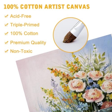 Fixwal 18-Pack Canvas Boards for Artists - Versatile & Affordable