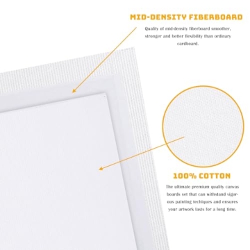 Fixwal 18-Pack Canvas Boards for Artists - Versatile & Affordable