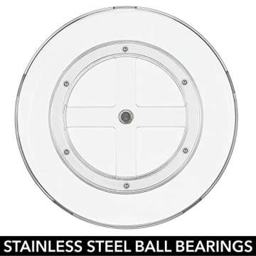 mDesign Lazy Susan Turntable Plastic Open Vented Spinner for Kitchen/Bathroom, Pantry, Fridge, Cupboards, Counter Organizing, Fully Rotating Organizer for Food, 11.5" Round - 2 Pack, Clear