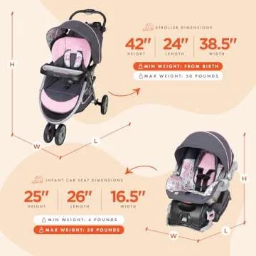 Baby Trend Skyview Travel System with Infant Car Seat