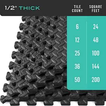 Velotas Durable Anti-Fatigue Fitness Mat, 24x24x1/2 Inches