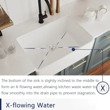 DeerValley White Farmhouse Sink - Elegant & Functional