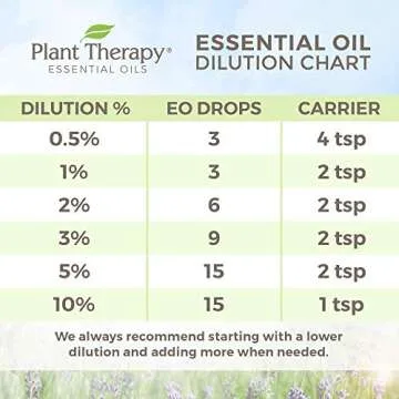 Plant Therapy Organic Juniper Berry Essential Oil 100% Pure, Undiluted, Natural Aromatherapy, Therapeutic Grade 10 mL (1/3 oz)