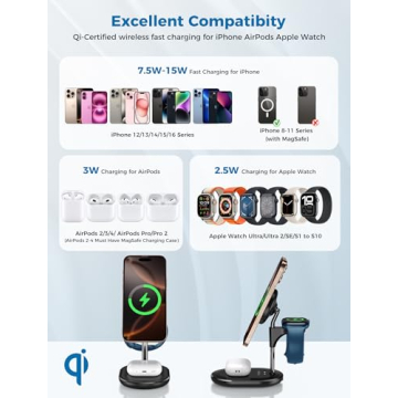 Hevanto 3-in-1 Wireless Charger for Apple Devices