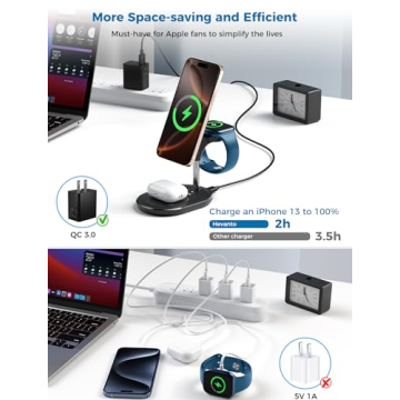 Hevanto 3-in-1 Wireless Charger for Apple Devices