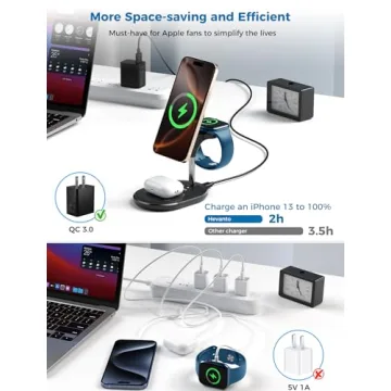 Hevanto 3-in-1 Wireless Charger for Apple Devices