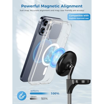 Hevanto 3-in-1 Wireless Charger for Apple Devices