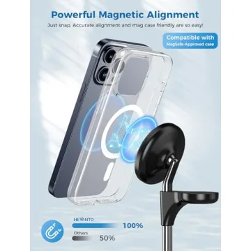 Hevanto 3-in-1 Wireless Charger for Apple Devices