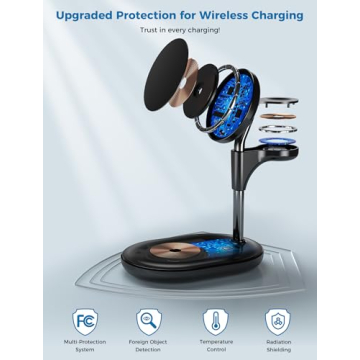 Hevanto 3-in-1 Wireless Charger for Apple Devices