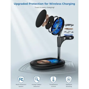 Hevanto 3-in-1 Wireless Charger for Apple Devices