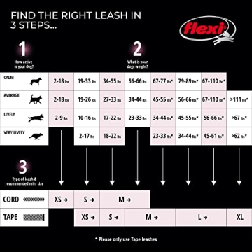 FLEXI New Classic Retractable Leash for Small Dogs Up to 26 lbs.