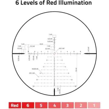 CVLIFE BearSwift 5-25x56 FFP Rifle Scope for Precision