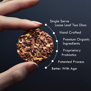 iLOLA Tea Disc Essentials Box Set | Luxurious & Eco-Friendly