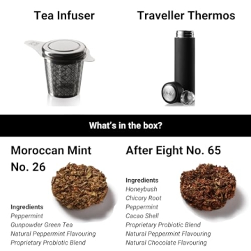 iLOLA Tea Disc Essentials Box Set | Luxurious & Eco-Friendly