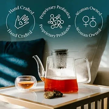 iLOLA Tea Disc Essentials Box Set | Luxurious & Eco-Friendly