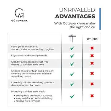 GÜTEWERK Shower Squeegee for Glass Doors, Silicone Window Squeegee, Bathroom and Glass Cleaning - White - 11 Inch