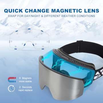 EXP VISION Ski/Snowboard Goggles, Magnetic Lens Snow Goggles with Anti-Fog & UV400 Protection for Me...