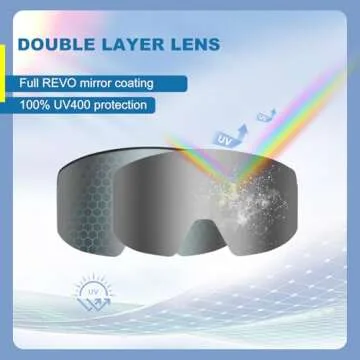 EXP VISION Ski/Snowboard Goggles, Magnetic Lens Snow Goggles with Anti-Fog & UV400 Protection for Men & Women