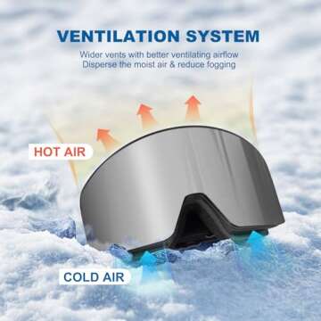 EXP VISION Ski/Snowboard Goggles, Magnetic Lens Snow Goggles with Anti-Fog & UV400 Protection for Men & Women