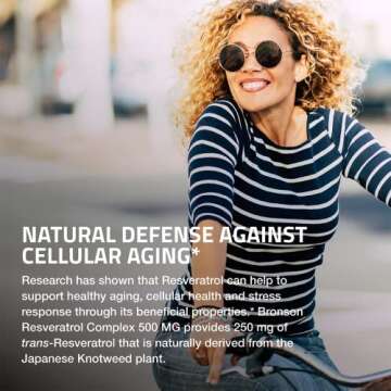Bronson Resveratrol 500 Complex for Healthy Aging