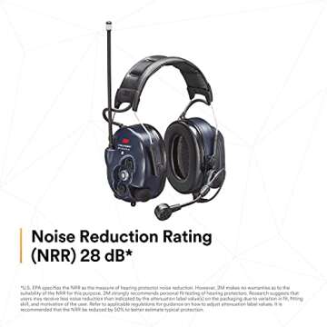3M PELTOR WS LiteCom PRO III Headset, Headband, Professional Grade Durability, Wireless Two-Way Communication Radio, Bluetooth, Boom Microphone, Navy Blue, MT73H7A4D10N