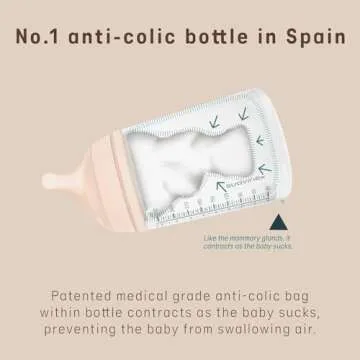 Suavinex Zero Zero Anti Colic Baby Bottle, No 1 Spanish Baby Bottle Brand, Minimizes Bottle Rejection & Nipple Confusion, Perfect for Breastfeeding Babies, Adaptable Flow, 2 Pk 6 oz, Light
