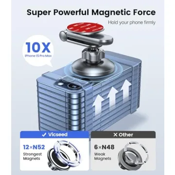VICSEED Tesla Phone Mount with Strong Magnet Power