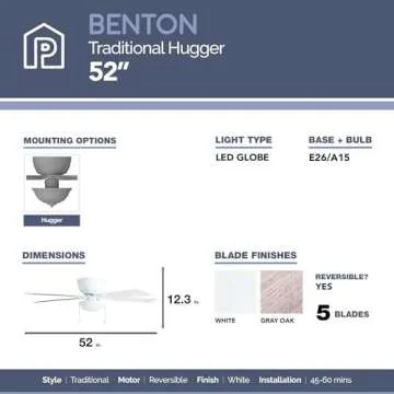 Prominence Home Benton Ceiling Fan - Stylish & Functional