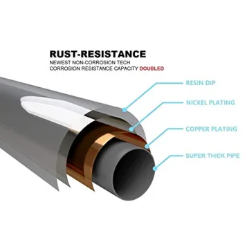 Elegant BRIOFOX Gold Shower Curtain Rod for All Bathrooms