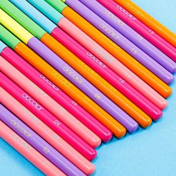 Docolor Eye Makeup Brushes 16pcs Colorful Eyeshadow Makeup Brush Set Professtional Eyeshadow Brushes with Soft Synthetic Hairs & Real Wood Handle for Eyeshadow, Eyebrow, Eyeliner, Blending