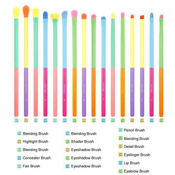 Docolor Eye Makeup Brushes 16pcs Colorful Eyeshadow Makeup Brush Set Professtional Eyeshadow Brushes with Soft Synthetic Hairs & Real Wood Handle for Eyeshadow, Eyebrow, Eyeliner, Blending