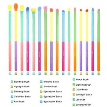 Docolor 16pc Colorful Eye Makeup Brush Set