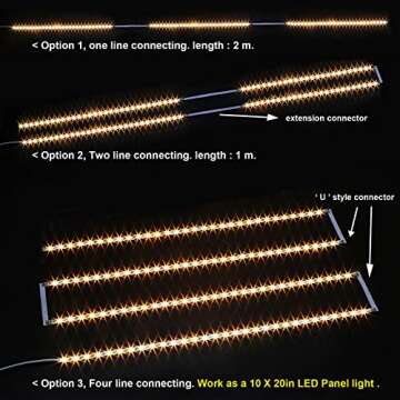 WOBANE Under Cabinet Lighting Kit for Home Illumination
