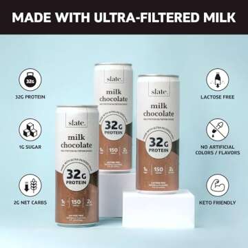 Slate Milk - High Protein Nutrition Shake - Milk Chocolate - 32g Protein, 1g Sugar, 150 Calories, 2g...