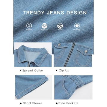 Stylish PLNOTME Denim Romper for Summer Fashion