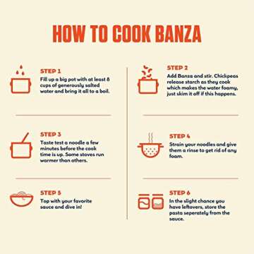 Banza Chickpea Rotini Pasta 8 Ounce (Pack of 6)