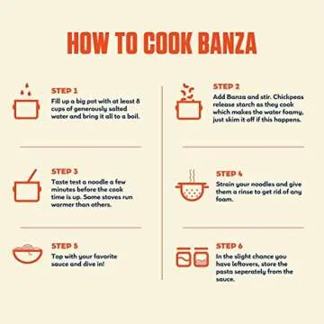 Banza Chickpea Rotini Pasta 8 Ounce (Pack of 6)