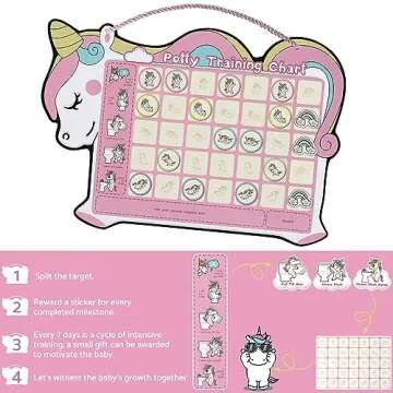Potty Training Chart with 35 Unicorn Magnets for Kids