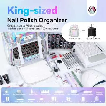 SAVILAND 110 Bottles Nail Polish Organizer Case