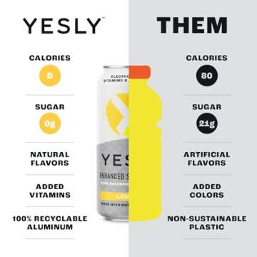Yesly ﻿Hydrating Electrolyte Vitamin Water, 16 Fl Oz - Zero Sugar, Zero Calorie Water with Vitamins C, B12 & B6 and No Artificial Sweeteners - Lemon (Pack of 12)
