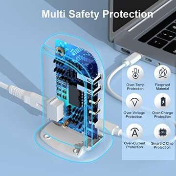 USB C Charger Multiport Upoy, Charging Station with 3 Type-C PD Charging and 2 USB Ports Total 100W, Desktop USB Charger Block Fast Charging for Mutiple Devices, Travel/Home Charger Essentials