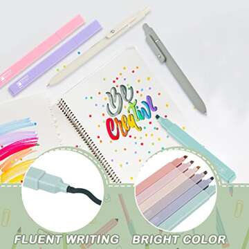 Kisston 17 Pcs Bible Highlighters and Pens No Bleed Through Aesthetic Stationary Set 12 Pastel Highlighter Colored Markers 5 Cute Gel Pens for Journaling Planner Study Office Supplies(Simple Style)