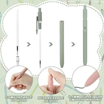 Kisston 17 Pcs Bible Highlighters and Pens No Bleed Through Aesthetic Stationary Set 12 Pastel Highlighter Colored Markers 5 Cute Gel Pens for Journaling Planner Study Office Supplies(Simple Style)